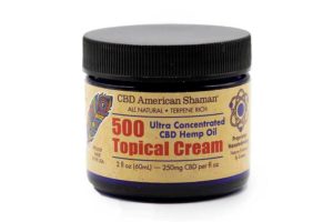 anti inflammatory topical cream